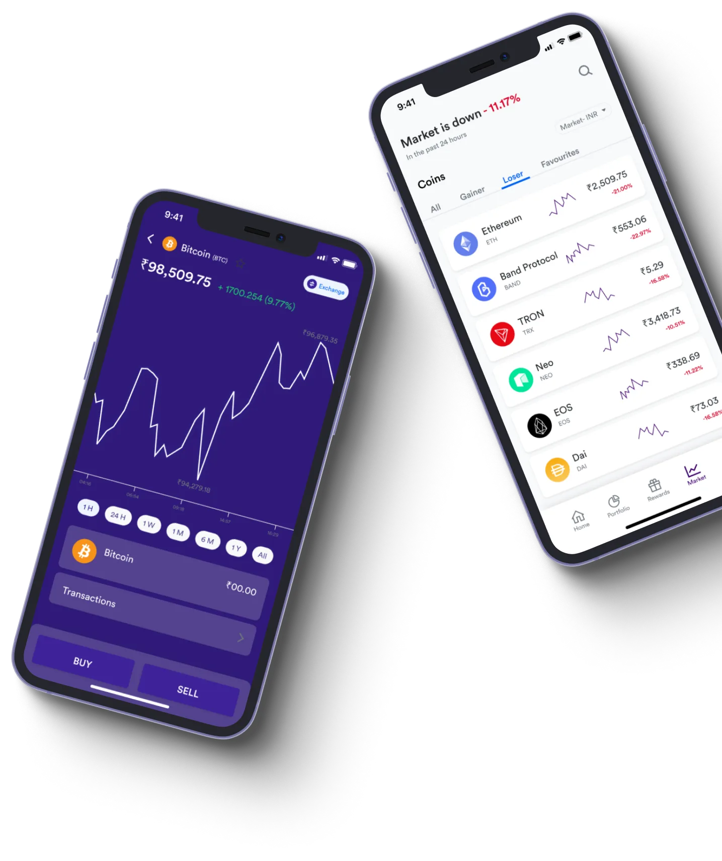 Magnumator - What exactly is online trading?